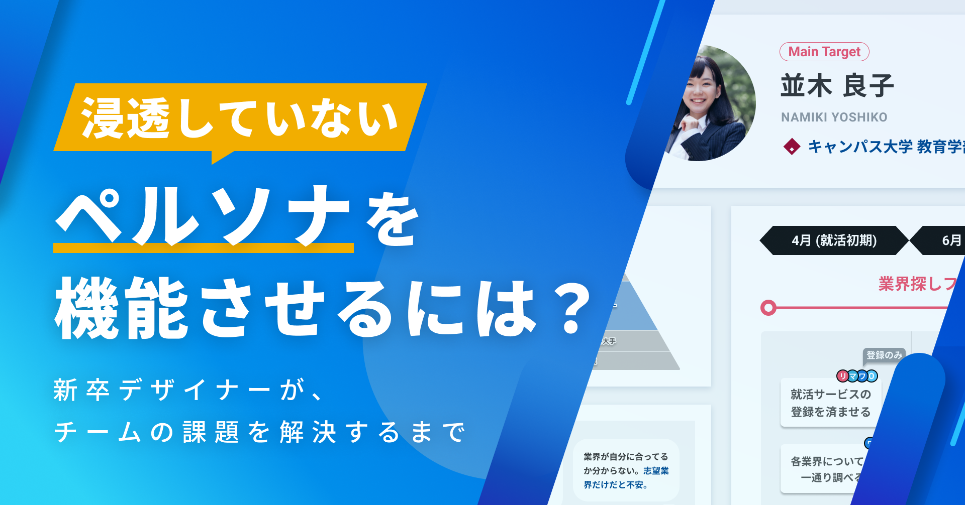 ペルソナのサムネイル